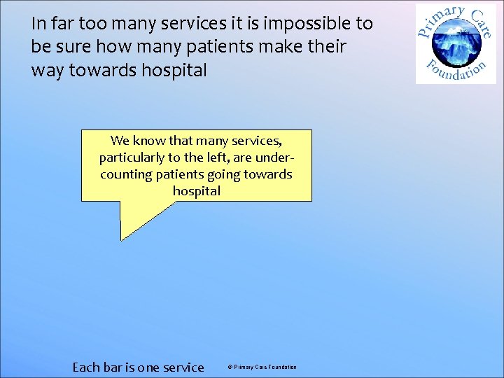 In far too many services it is impossible to be sure how many patients