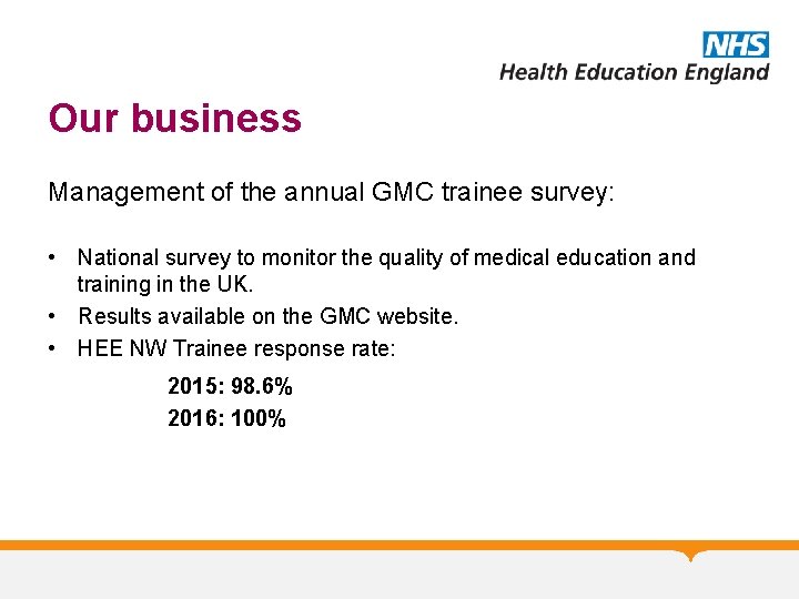 Our business Management of the annual GMC trainee survey: • National survey to monitor