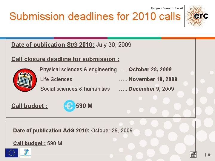 European Research Council Submission deadlines for 2010 calls Date of publication St. G 2010: