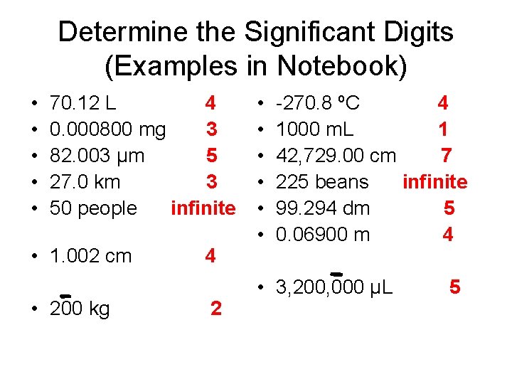 Determine the Significant Digits (Examples in Notebook) • • • 70. 12 L 4