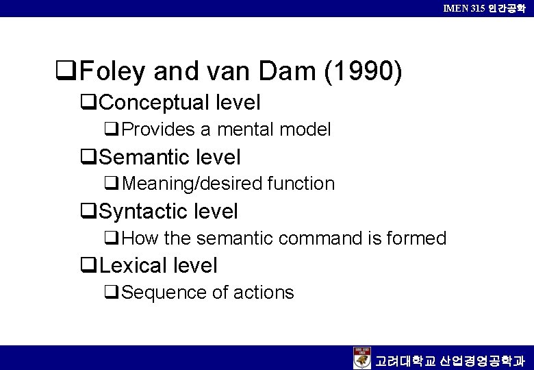 IMEN 315 인간공학 q. Foley and van Dam (1990) q. Conceptual level q. Provides