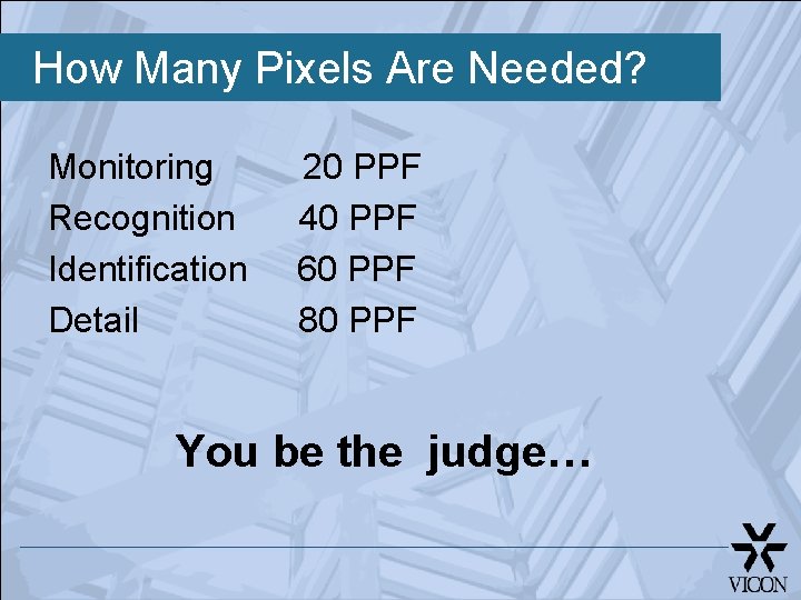 How Many Pixels Are Needed? Monitoring Recognition Identification Detail 20 PPF 40 PPF 60