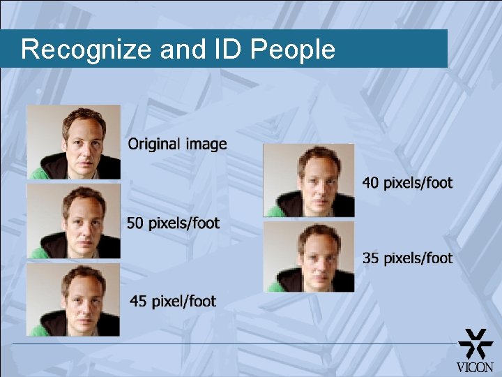 Recognize and ID People 