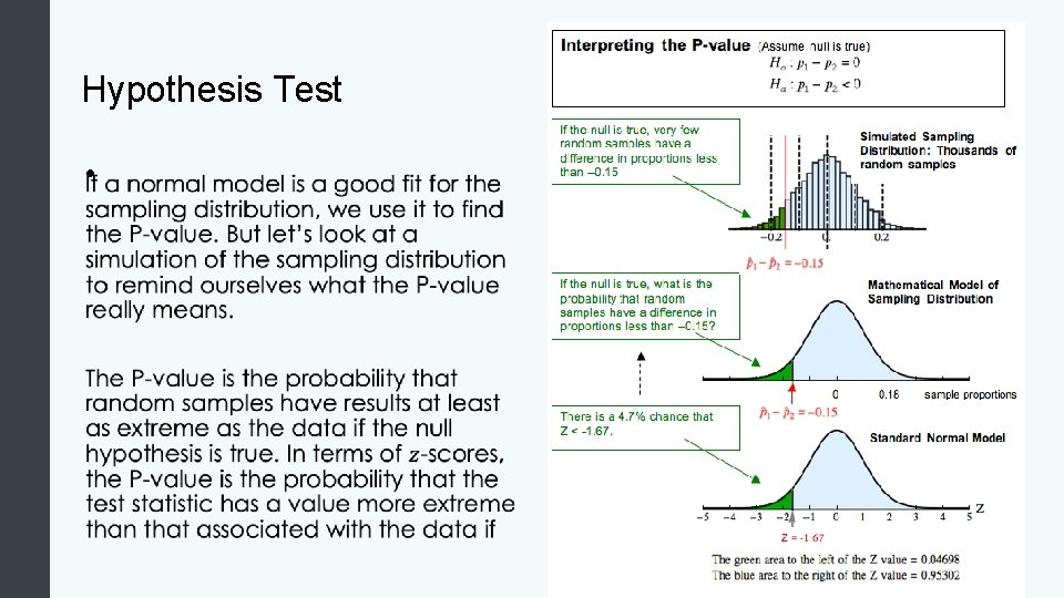 Hypothesis Test • 