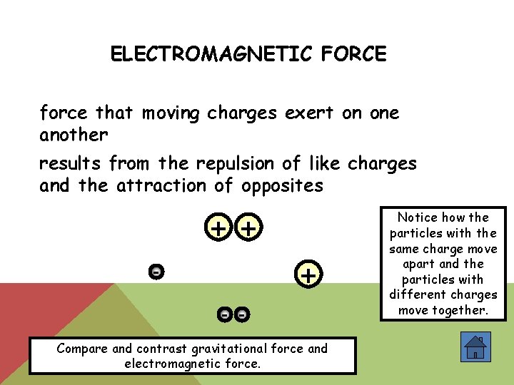 ELECTROMAGNETIC FORCE force that moving charges exert on one another results from the repulsion