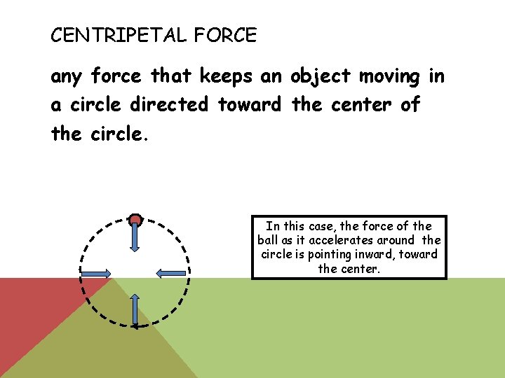CENTRIPETAL FORCE any force that keeps an object moving in a circle directed toward