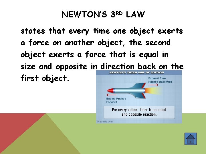 NEWTON’S 3 RD LAW states that every time one object exerts a force on