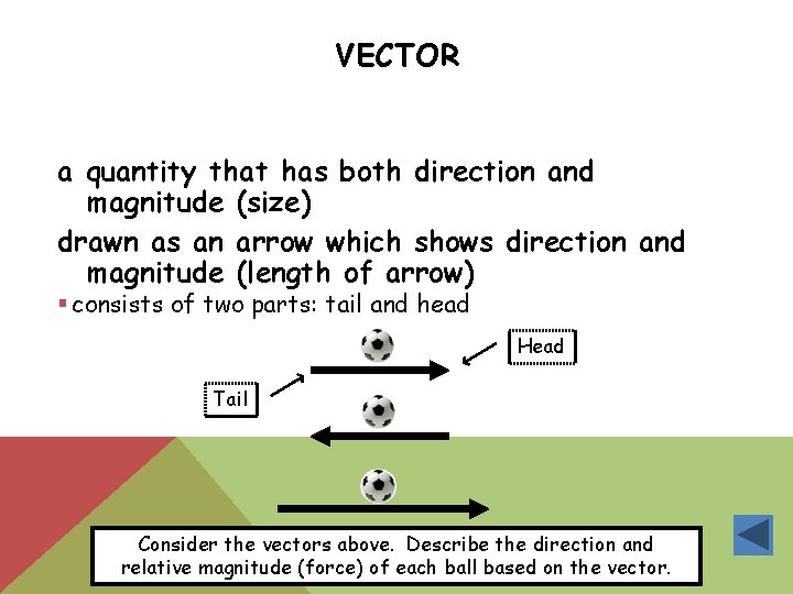 VECTOR a quantity that has both direction and magnitude (size) drawn as an arrow