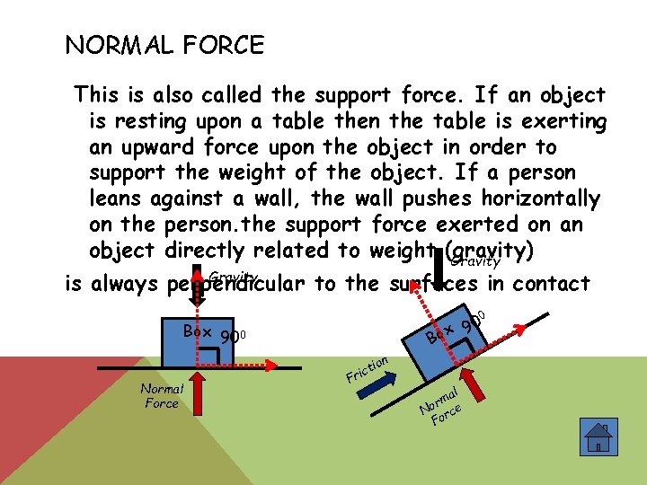 NORMAL FORCE This is also called the support force. If an object is resting