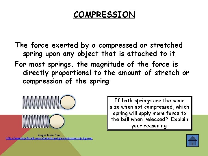 COMPRESSION The force exerted by a compressed or stretched spring upon any object that