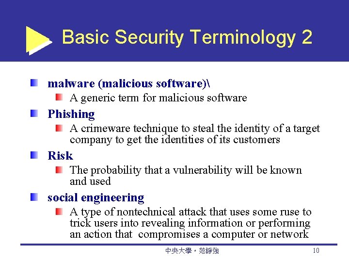 Basic Security Terminology 2 malware (malicious software) A generic term for malicious software Phishing