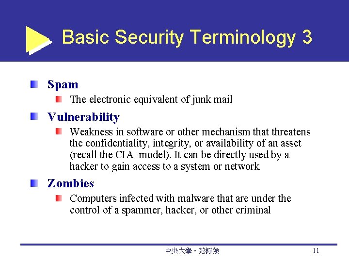 Basic Security Terminology 3 Spam The electronic equivalent of junk mail Vulnerability Weakness in