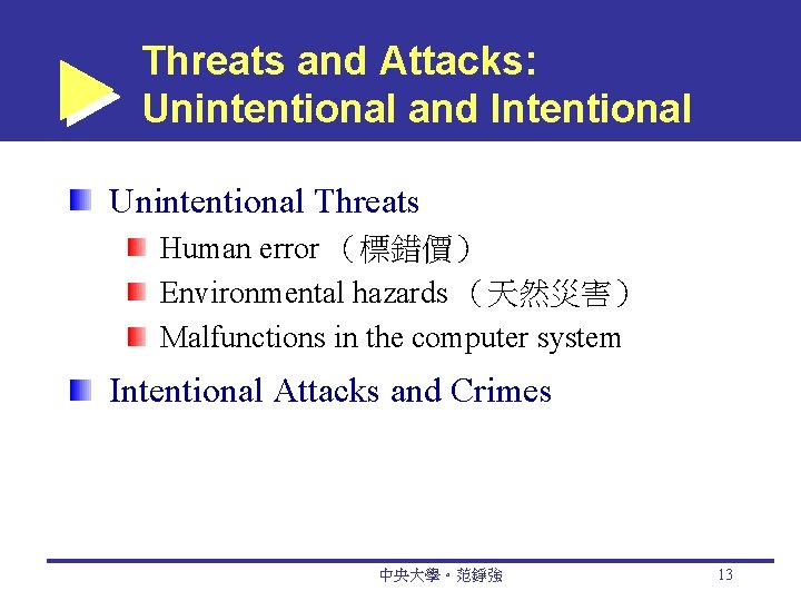Threats and Attacks: Unintentional and Intentional Unintentional Threats Human error （標錯價） Environmental hazards （天然災害）