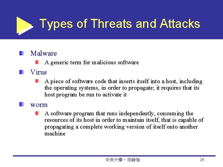 Types of Threats and Attacks Malware A generic term for malicious software Virus A