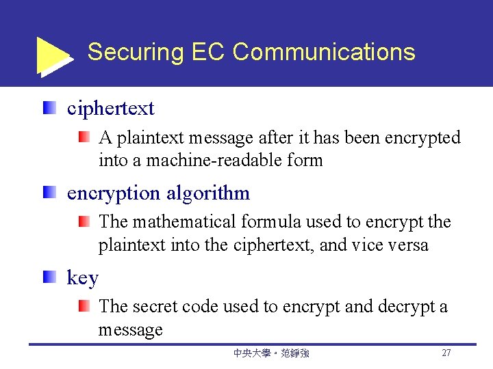 Securing EC Communications ciphertext A plaintext message after it has been encrypted into a