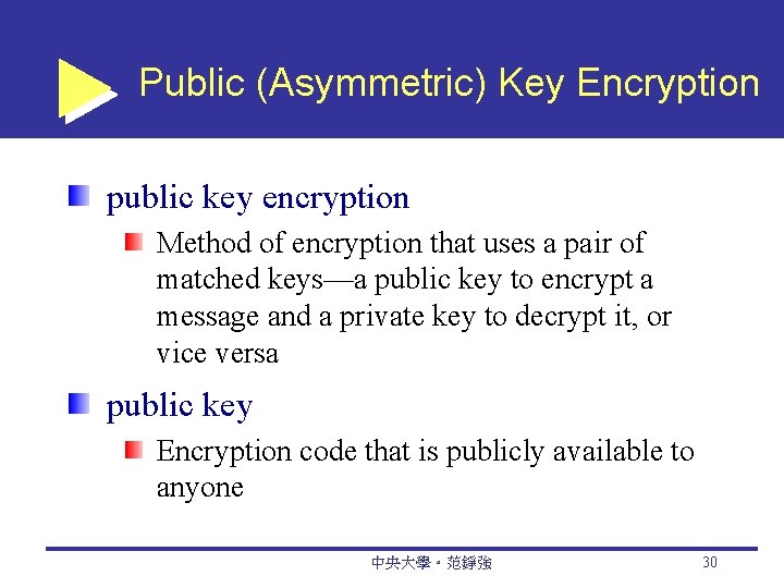 Public (Asymmetric) Key Encryption public key encryption Method of encryption that uses a pair