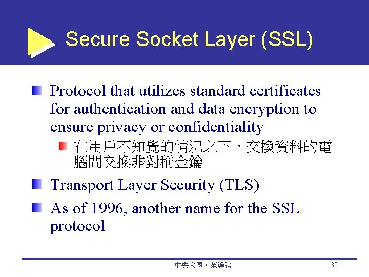 Secure Socket Layer (SSL) Protocol that utilizes standard certificates for authentication and data encryption