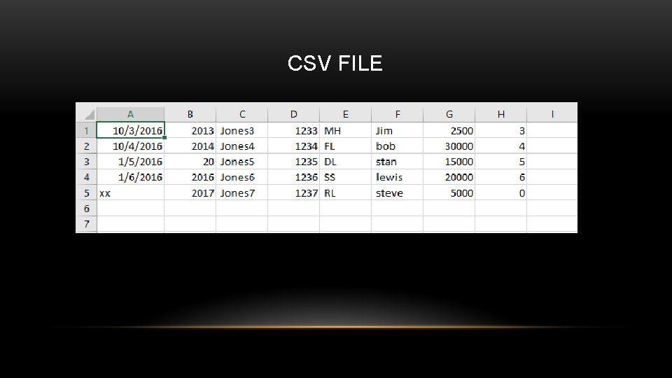 CSV FILE 