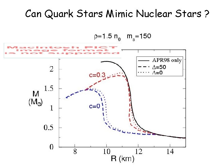 Can Quark Stars Mimic Nuclear Stars ? 
