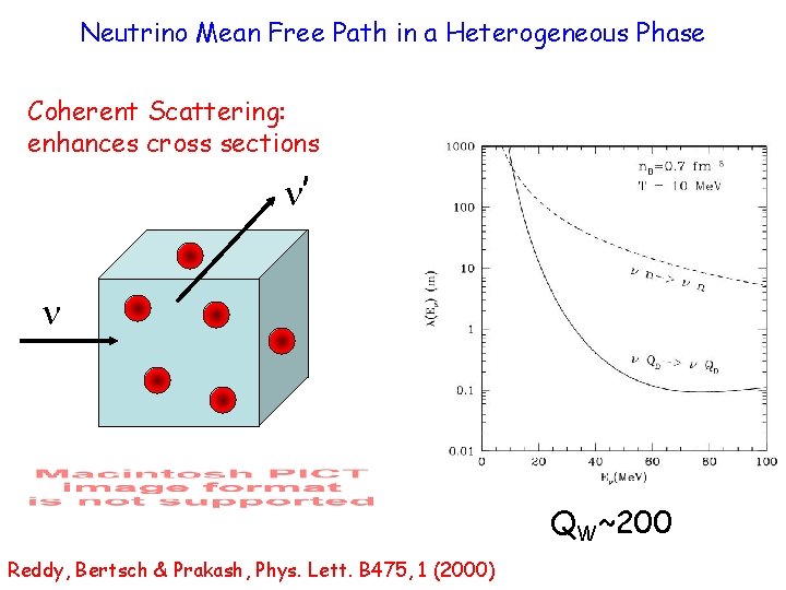 Neutrino Mean Free Path in a Heterogeneous Phase Coherent Scattering: enhances cross sections ’