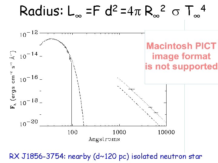 Radius: L∞ =F d 2 =4 R∞ 2 T∞ 4 RX J 1856 -3754: