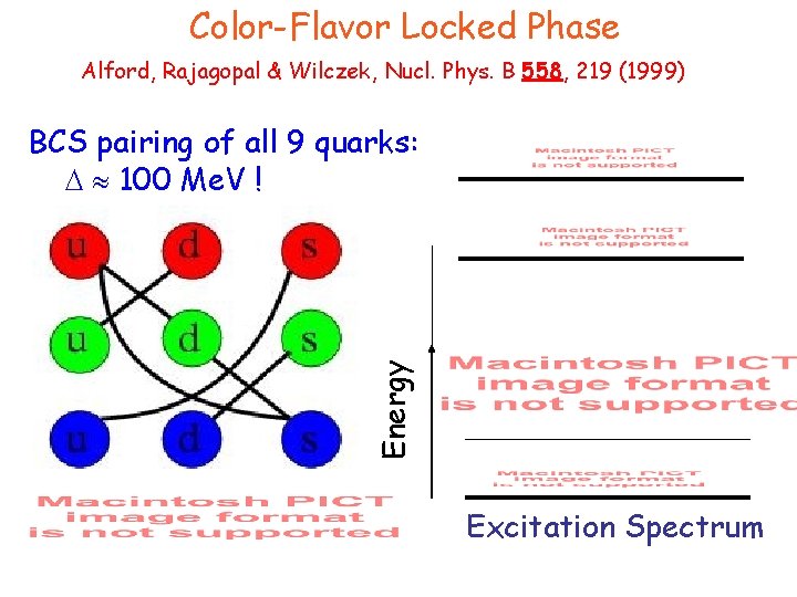 Color-Flavor Locked Phase Alford, Rajagopal & Wilczek, Nucl. Phys. B 558, 219 (1999) Energy