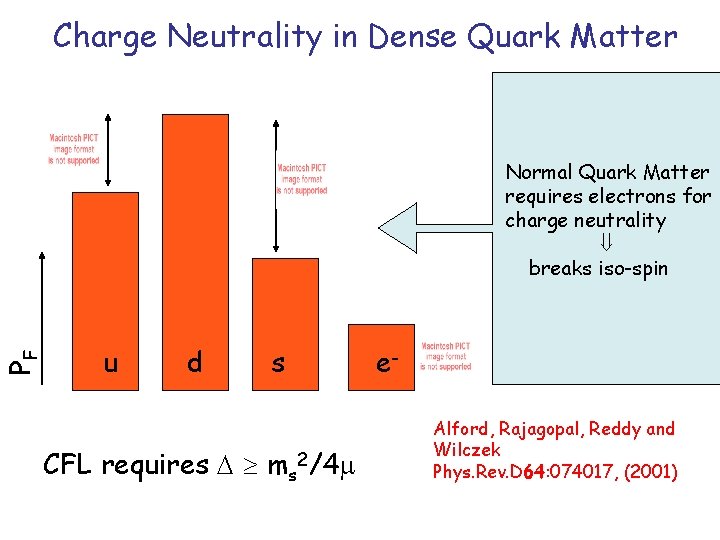 PF Charge Neutrality in Dense Quark Matter Normal Quark Matter requires electrons for charge
