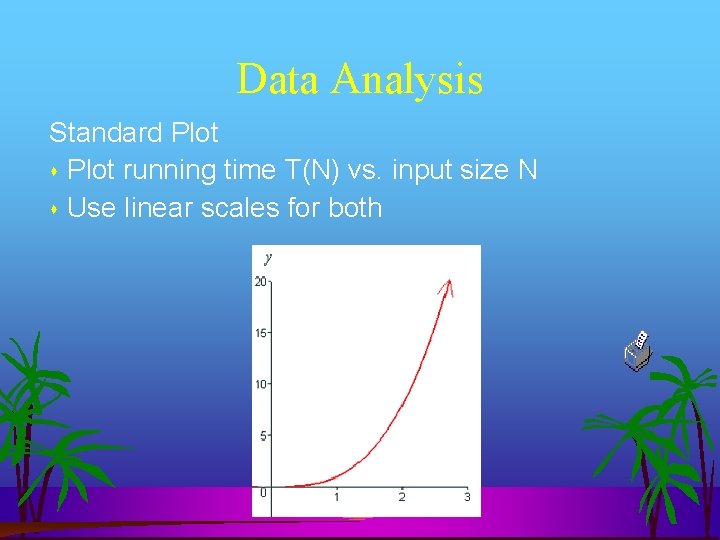 Data Analysis Standard Plot running time T(N) vs. input size N Use linear scales