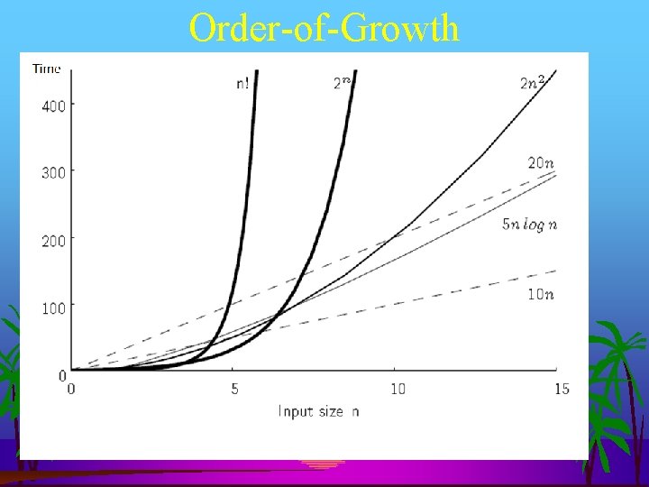 Order-of-Growth 