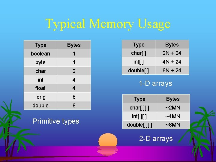 Typical Memory Usage Type Bytes boolean 1 char[ ] 2 N + 24 byte