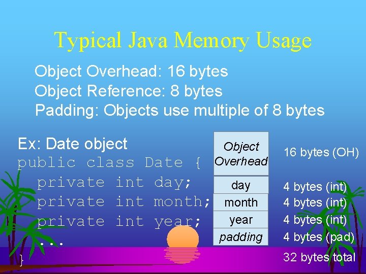 Typical Java Memory Usage Object Overhead: 16 bytes Object Reference: 8 bytes Padding: Objects