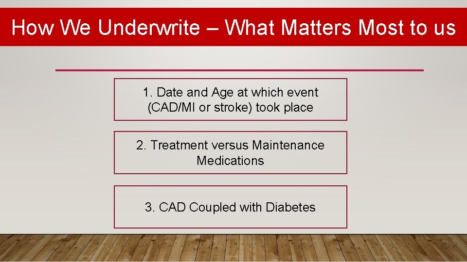 How We Underwrite – What Matters Most to us 1. Date and Age at