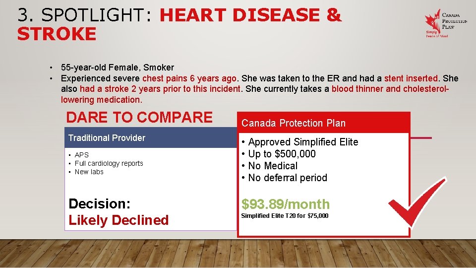 3. SPOTLIGHT: HEART DISEASE & STROKE • 55 -year-old Female, Smoker • Experienced severe