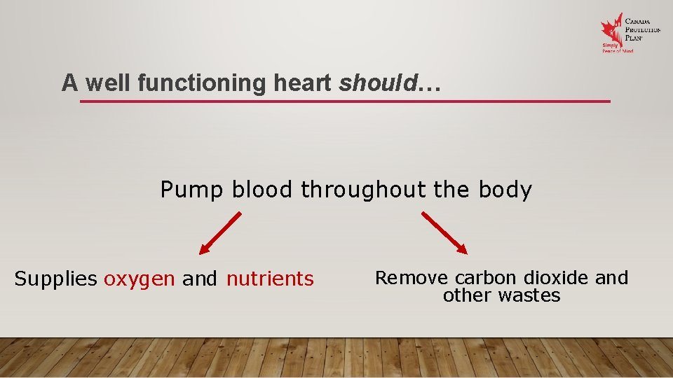 A well functioning heart should… Pump blood throughout the body Supplies oxygen and nutrients