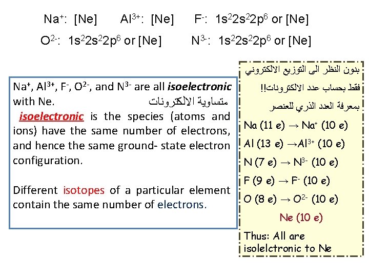 Na+: [Ne] Al 3+: [Ne] O 2 -: 1 s 22 p 6 or