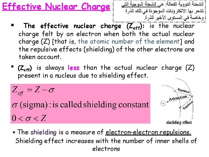 Effective Nuclear Charge § ﺍﻟﺘﻲ ﺍﻟﻤﻮﺟﺒﺔ ﺍﻟﺸﺤﻨﺔ ﻫﻲ : ﺍﻟﻔﻌﺎﻟﺔ ﺍﻟﻨﻮﻭﻳﺔ ﺍﻟﺸﺤﻨﺔ ﺍﻟﺬﺭﺓ ﺗﻠﻚ