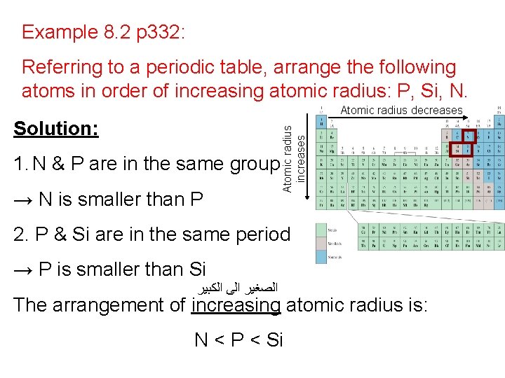 Example 8. 2 p 332: Referring to a periodic table, arrange the following atoms