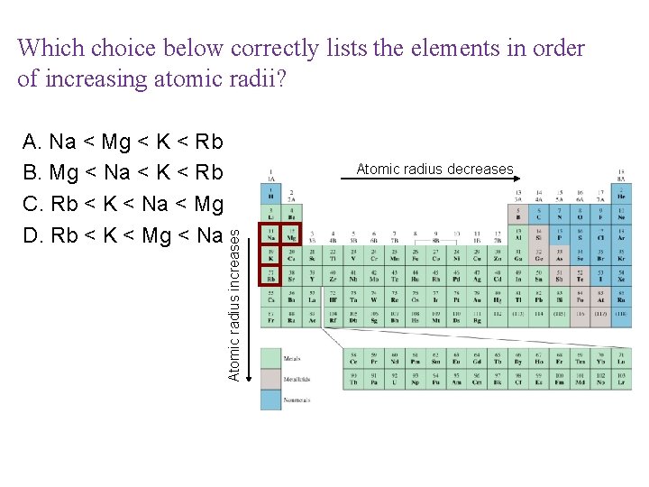 Which choice below correctly lists the elements in order of increasing atomic radii? Atomic