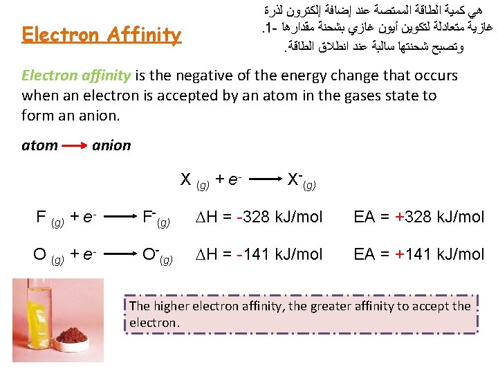 Electron Affinity ﻟﺬﺭﺓ ﺇﻟﻜﺘﺮﻭﻥ ﺇﺿﺎﻓﺔ ﻋﻨﺪ ﺍﻟﻤﻤﺘﺼﺔ ﺍﻟﻄﺎﻗﺔ ﻛﻤﻴﺔ ﻫﻲ . 1 - ﻣﻘﺪﺍﺭﻫﺎ