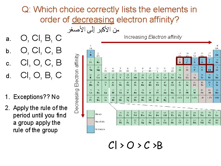 Q: Which choice correctly lists the elements in order of decreasing electron affinity? b.