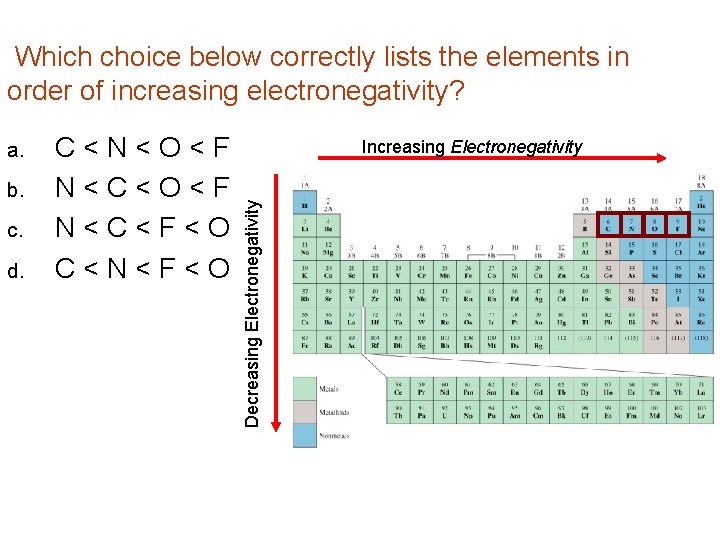  Which choice below correctly lists the elements in order of increasing electronegativity? b.