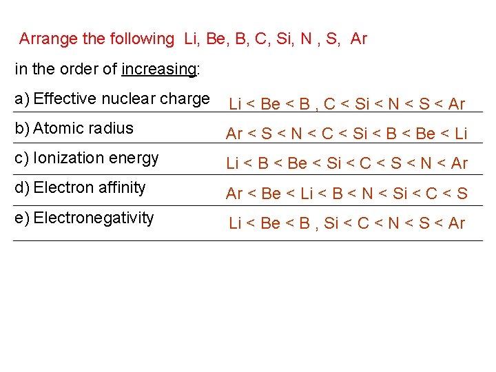  Arrange the following Li, Be, B, C, Si, N , S, Ar in