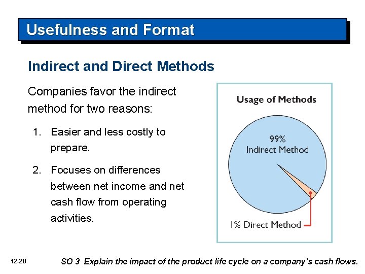 Usefulness and Format Indirect and Direct Methods Companies favor the indirect method for two