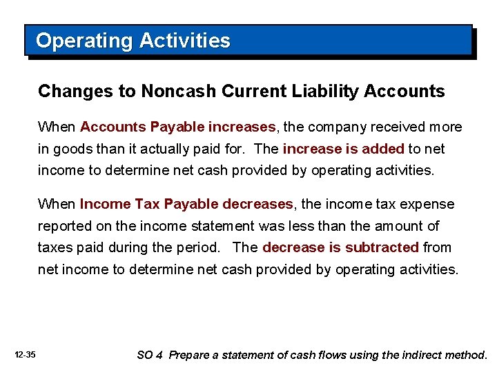 Operating Activities Changes to Noncash Current Liability Accounts When Accounts Payable increases, the company