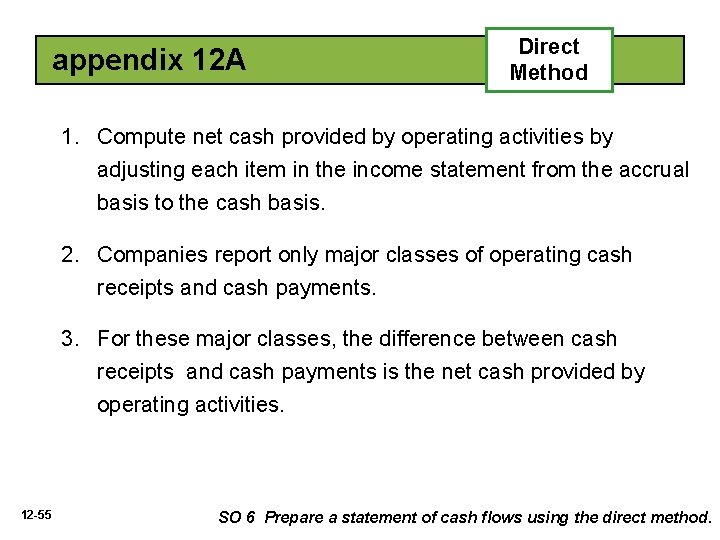 appendix 12 A Direct Method 1. Compute net cash provided by operating activities by