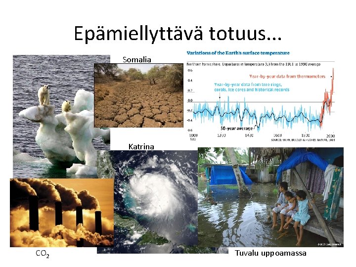 Epämiellyttävä totuus. . . Somalia Katrina CO 2 Tuvalu uppoamassa 