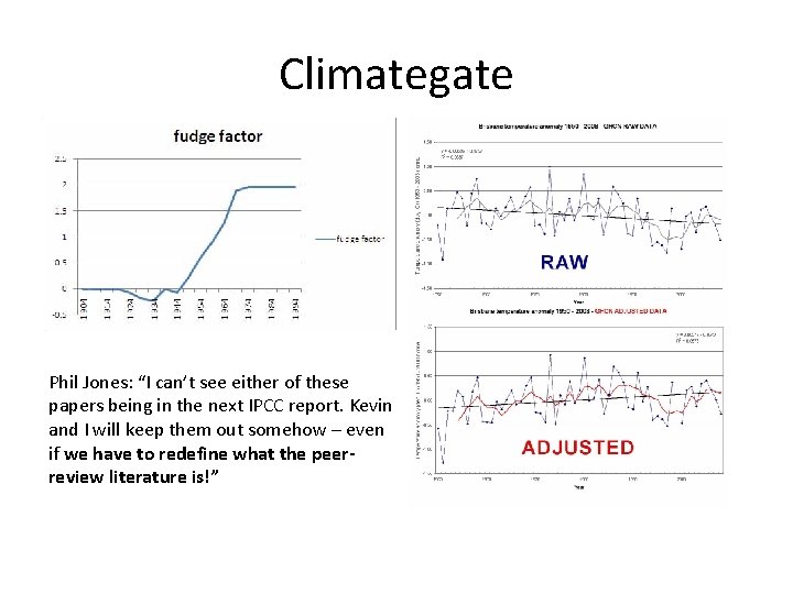 Climategate Phil Jones: “I can’t see either of these papers being in the next