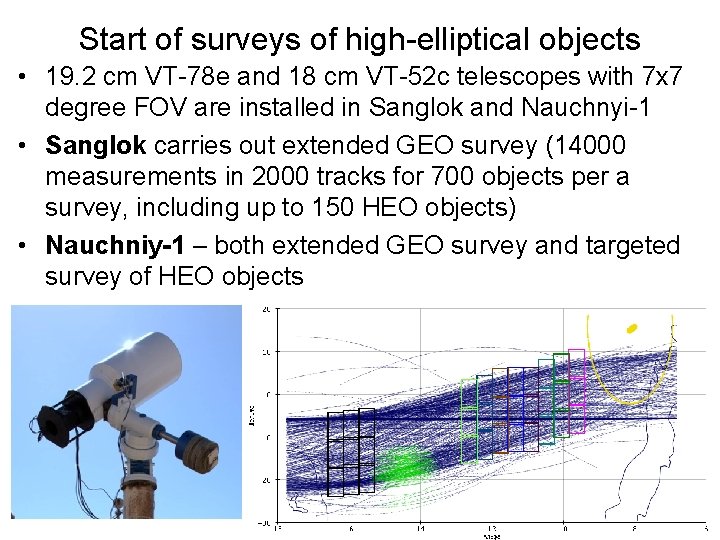 Start of surveys of high-elliptical objects • 19. 2 cm VT-78 e and 18