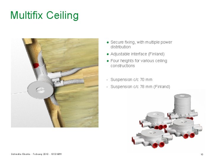 Multifix Ceiling ● Secure fixing, with multiple power distribution ● Adjustable interface (Finland) ●