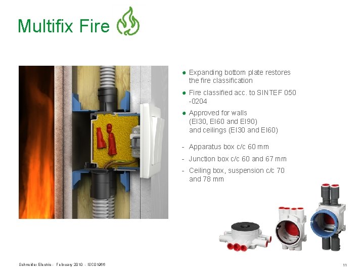 Multifix Fire ● Expanding bottom plate restores the fire classification ● Fire classified acc.